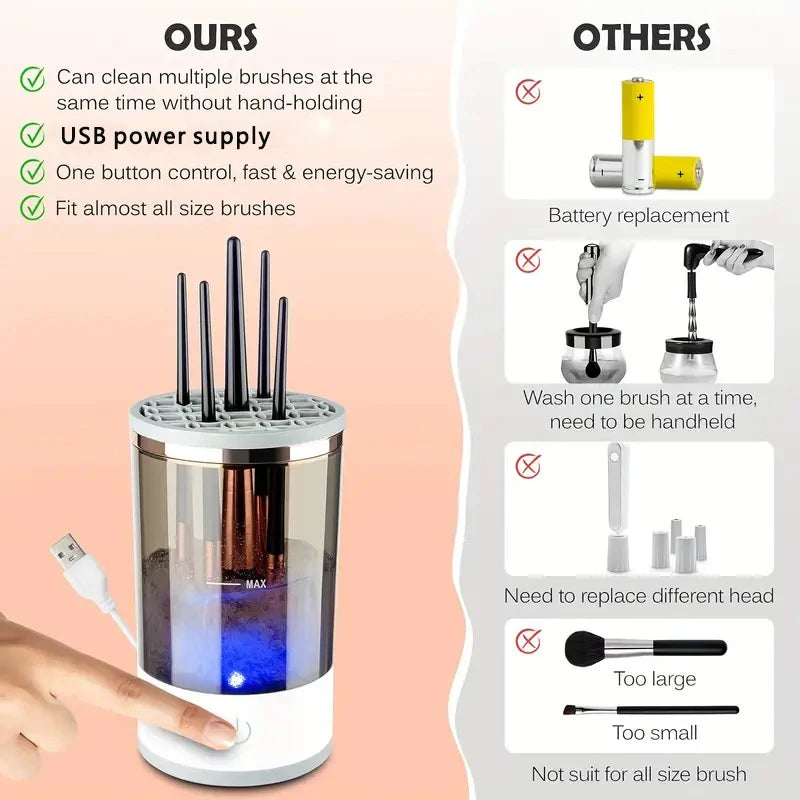 CleanSweep™ Electric Makeup Brush Cleaner