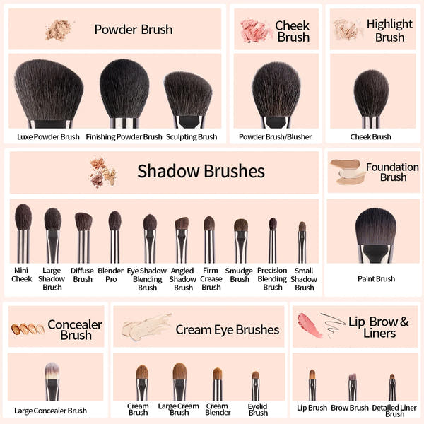 Premium Brush Set™
